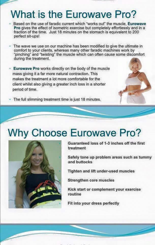 what is eurowave pro